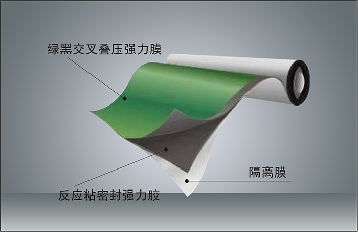 反應粘結型高分子濕鋪防水卷材