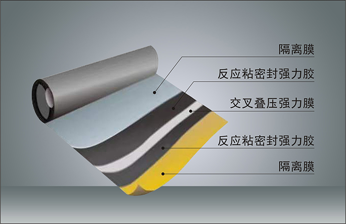 高分子強(qiáng)力交叉膜自粘防水卷材